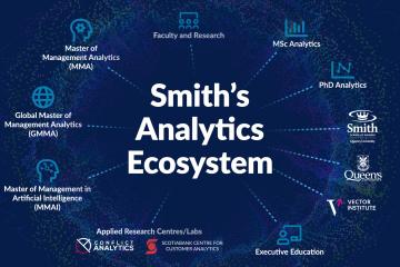Smith's Analytics Ecosystem